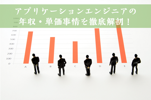 アプリケーションエンジニアの年収はいくら？単価相場・平均年収を徹底解説